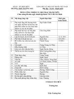 Phân công hội trại