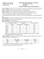 Đề và đáp án thi học sinh giỏi  môn Địa lý  9- THCS Mỹ Lộc 2010-2011.