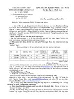 CÔNG VĂN HƯỚNG DẪN THI GIẢI TOÁN QUA MẠNG VÒNG 15