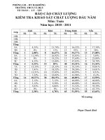 đề thi khảo sat chất lương toán 7