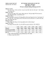 Đề và đáp án thi học sinh giỏi  môn Địa lý 9- THCS Mỹ Thắng 2010-2011.