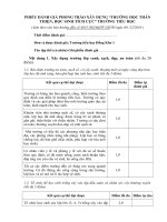 Phiếu đánh giá phong trào trường học thân thiện-Học sinh tích cực