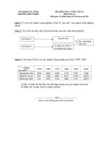 Đề kiểm tra 45 phút  môn đia lí lớp 10(CB)_