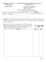 ĐỀ-ĐÁP ÁN HSG MTCT DAKLAK 2011