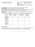 Đề và đáp án thi học sinh giỏi  môn Lịch sử  9- THCS Mỹ Thắng 2010-2011.