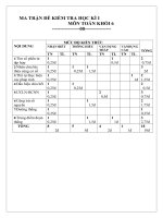 kiểm tra học kì  1 toán 6