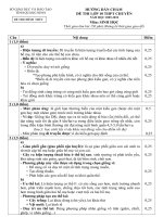 Đ.a thi chuyen SInh - Ha Long 2009-2010