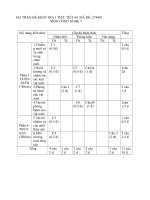 de kiem tra 1 tiêt cong nghe7 hk2