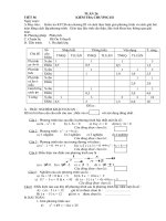 KIEM  TRA 45 PHUT CHUONG III DAI 8