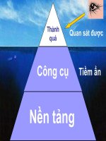 KỸ NĂNG LÀM VIỆC NHÓM
