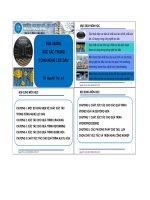 BÀI GIẢNG XÚC TÁC TRONG CÔNG NGHỆ LỌC DẦU