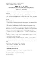 KỀ HOẠCH CẮM TRẠI 26-3