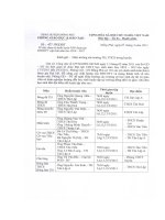 Số: 40/PGD&ĐT ngày 03/3/2011 v/v chọn và huấn luyện VĐV tham gia ĐHTDTT cấp tỉnh năm học 2010 - 2011