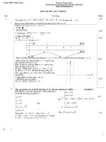 ĐÁP ÁN KSCL LẦN 3 - MÔN TOÁN 12