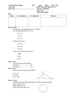 đề thi giua ki II toán 5