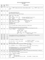 Đáp án chi tiết thi thử ĐH_ BYT