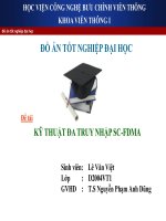 ĐATN-ĐỀ TÀI- KỸ THUẬT TRUY NHẬP SC-FDMA