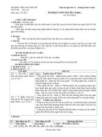 So phan con nguoi (Chuan KTKN)