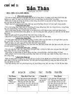 khám phá bản thân