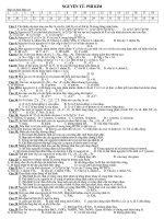 CHUYÊN ĐỀ ÔN THI ĐẠI HỌC 2011 MỚI NHẤT CỰC HAY