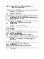 Phân phối chương trình hóa 10