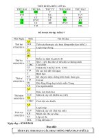 Giáo án L4 Tuần 27 - 30 KNS...