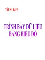bai 9 trinh bay du lieu bang bieu do tiet 54