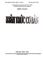 Hệ thống kiến thức Toán THPT