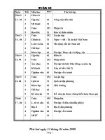 GIAO AN LOP 5 TUAN 31 NAM 08 -09