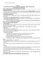 lịch sử 12 ;ôn thi