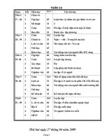 GIAO AN LOP 5 TUAN 33 NAM 08-09