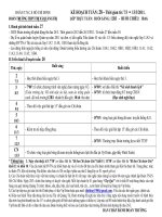 KẾ HOẠCH TUẦN 28