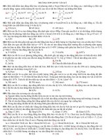 Đề thi thử ĐH Trường DTNT Tân Kỳ