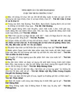 Tổng hợp các câu hỏi tham khảo cuộc thi rung chuông vàng