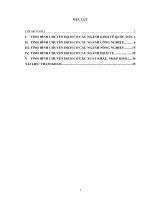 CHUYỂN DỊCH CƠ CẤU NGÀNH KINH TẾ  NHỮNG YẾU TỐ TIỀN ĐỀ VÀ NHỮNG BẤT CẬP TRONG QUÁ TRÌNH PHÁT TRIỂN VIỆT NAM THÀNH NƯỚC CÔNG NGHIỆP HIỆN ĐẠI THEO ĐỊNH HƯỚNG