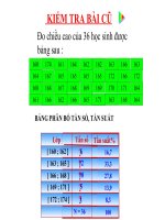 trinh bay mau so lieu -nang cao