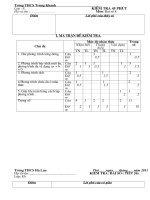 KIEM TRA DAI SO CHUONG III ( 8)