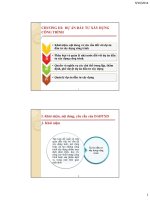 Giáo trình pháp luật trong xây dựng - Chương 3 Dự án đầu tư  xây dựng công trình, ThS. Đỗ Hoàng Hải