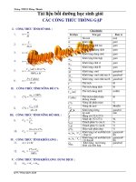 Chuyên đề bồi dưỡng học sinh giỏi hóa 8
