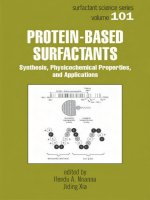 Protein-based surfactants synthesis, physicochemical properties, and applications