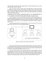 Các nguyên lý quản lý dự án xây dựng phần 2