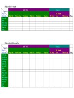 mẫu ma trận đề các phân môn mỹ thuật
