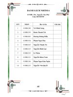 Báo cáo môn phương pháp tính Hệ phương trình đại số tuyến tính