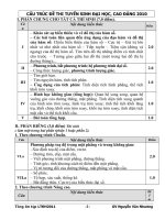 Ôn Thi ĐH2011 chương trình khối 12