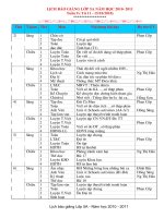 phan phoi chuong trinh lop 5a