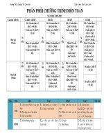 PPCT MON TOAN - LÝ THCS Ở TỈNH CÀ MAU  2010 - 2011.doc