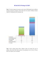 Đề thi IELTS writing