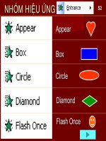 Minh họa hiệu ứng PowerPoint