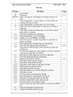 Báo cáo thực tập ngành quản trị văn phòng tại văn phòng UBND xã hiệp sơn, huyện kinh môn, tỉnh hải dương