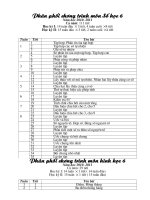 File Tổng hợp các đề thi HSG lớp 6 các năm